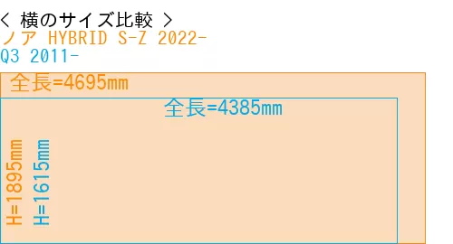 #ノア HYBRID S-Z 2022- + Q3 2011-